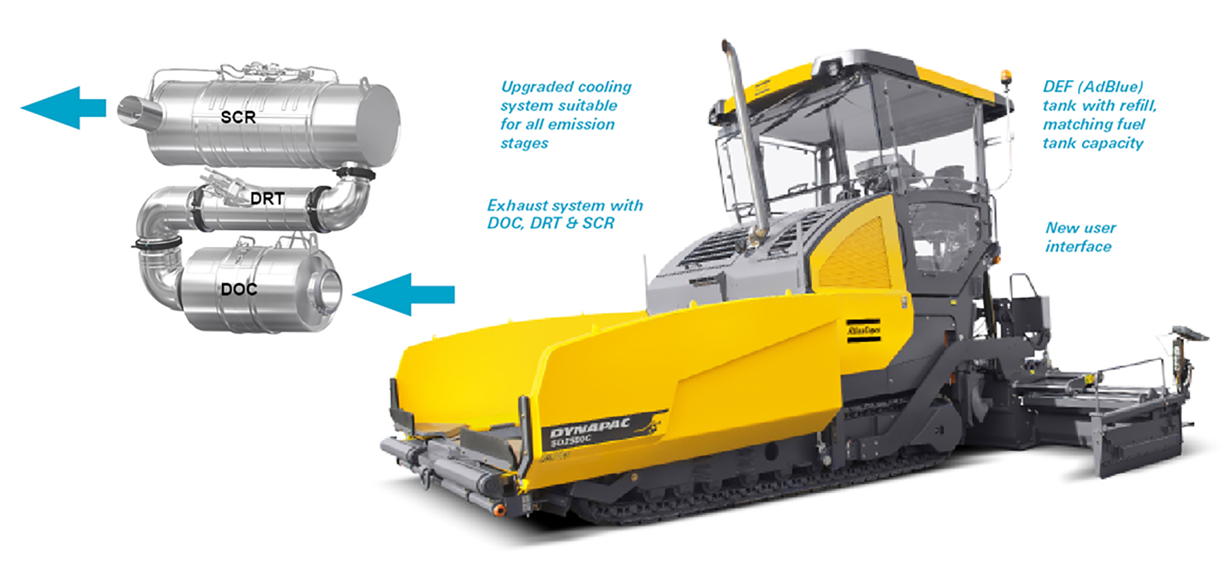 Atlas Copco low emission diesels