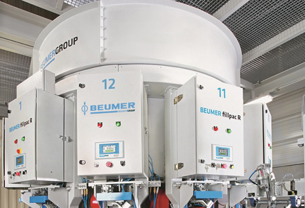 Beumer fillpac filling machine 