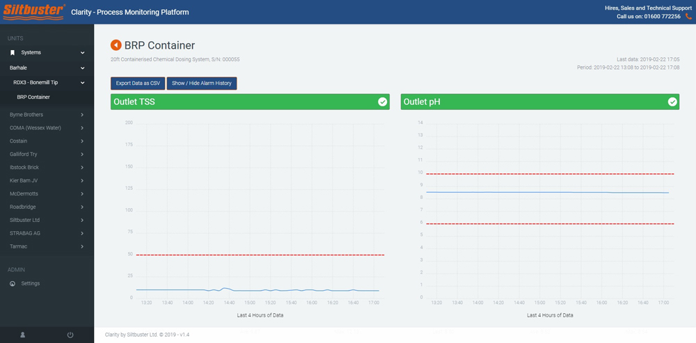 Efficient water quality monitoring can be achieved using the new system from Siltbuster