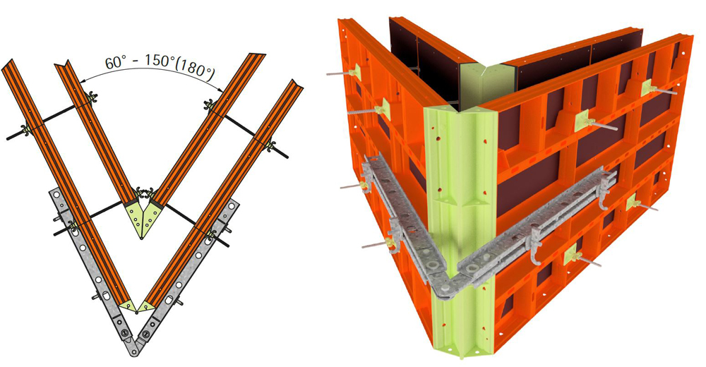 Paschal’s multi-waler hinge fits onto an acute-angled formwork structure