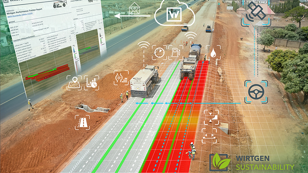 Wirtgen’s new road recyclers benefit from innovative controls