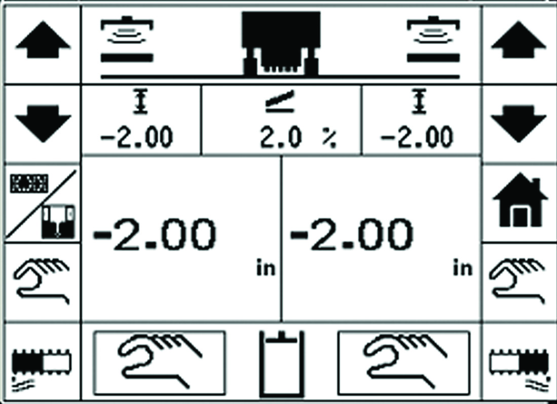 Measurements also available in metrics