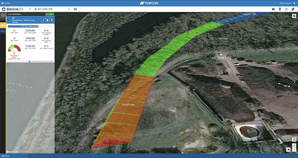 Sync Tasks to Sitelink3D and actuals back to SYNCHRO 4D