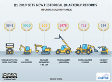 June 2019-FrenchMarketQ1-EUROnews.png