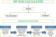 Changer Structure