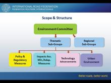 scope and structure 