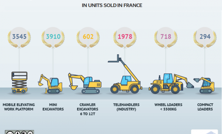 June 2019-FrenchMarketQ1-EUROnews.png