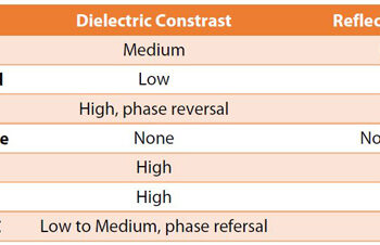 Chart 1.jpg