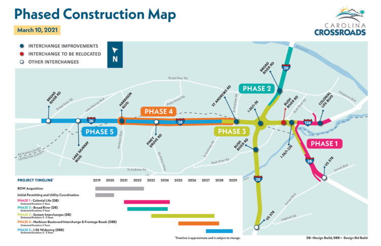 South Carolina will benefit from a major road improvement project – image © courtesy of SCDOT