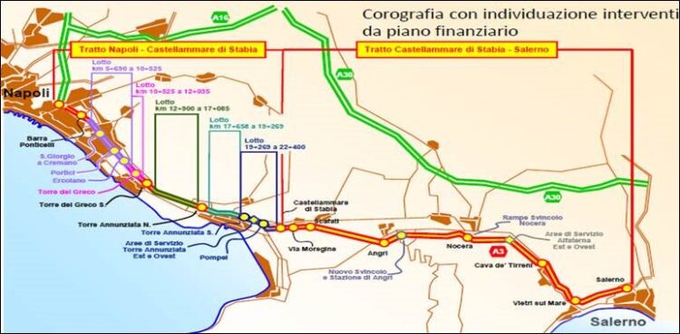 Work will now progress on the Naples-Salerno highway upgrade with the necessary financing having been secured