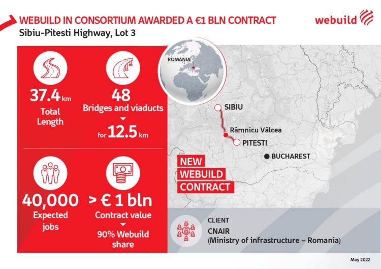 Italian contractor Webuild will head the consortium to build a key highway stretch in Romania