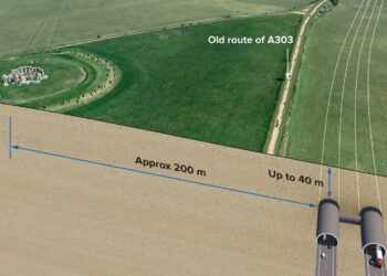 The tunnel will be built under the World Heritage Site, further away from the Stonehenge monument than the existing A303 (image courtesy National Highways)