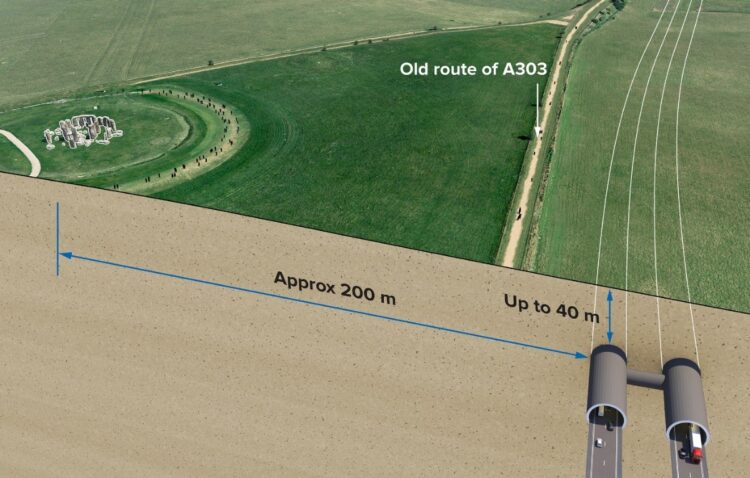 The tunnel will be built under the World Heritage Site, further away from the Stonehenge monument than the existing A303 (image courtesy National Highways)