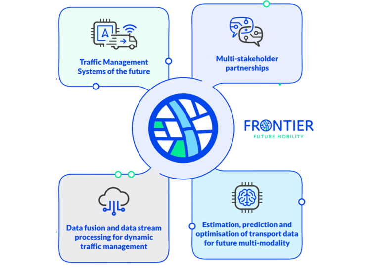 Accelerating stakeholder collaboration with modern traffic