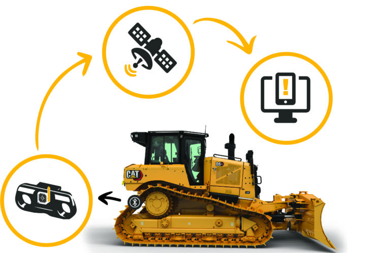 Caterpillar’s new remote track monitoring system can help boost uptime for dozers
