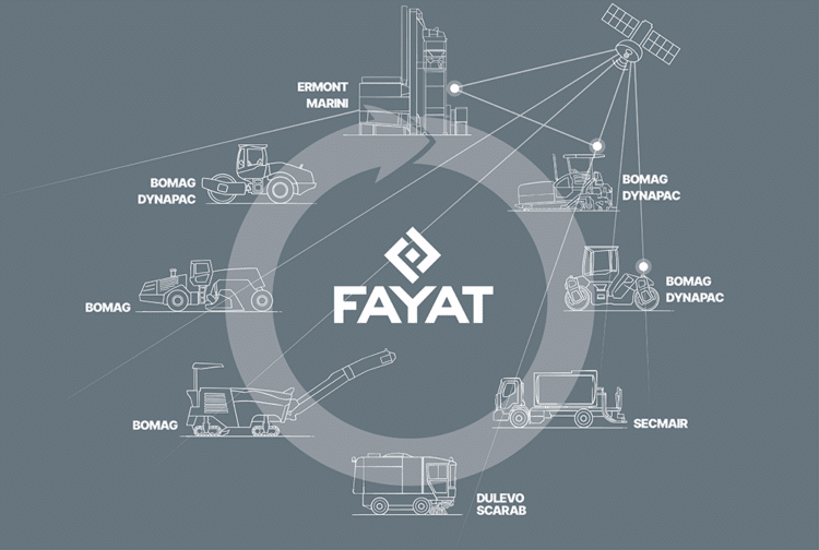 Safety, Sustainability, Support: The Core of FAYAT’s Vision at bauma 2025