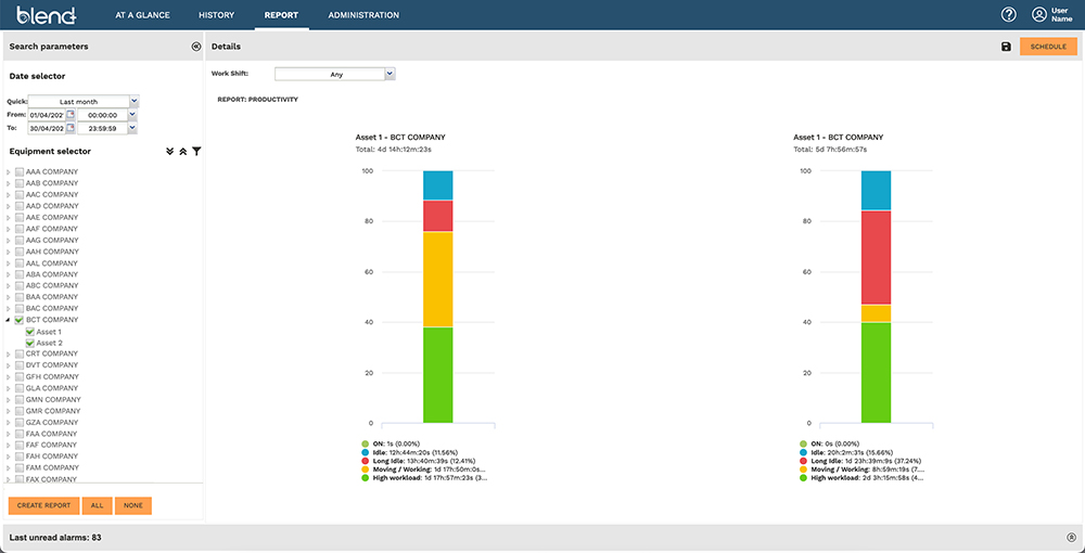 Open interfaces with Topcon